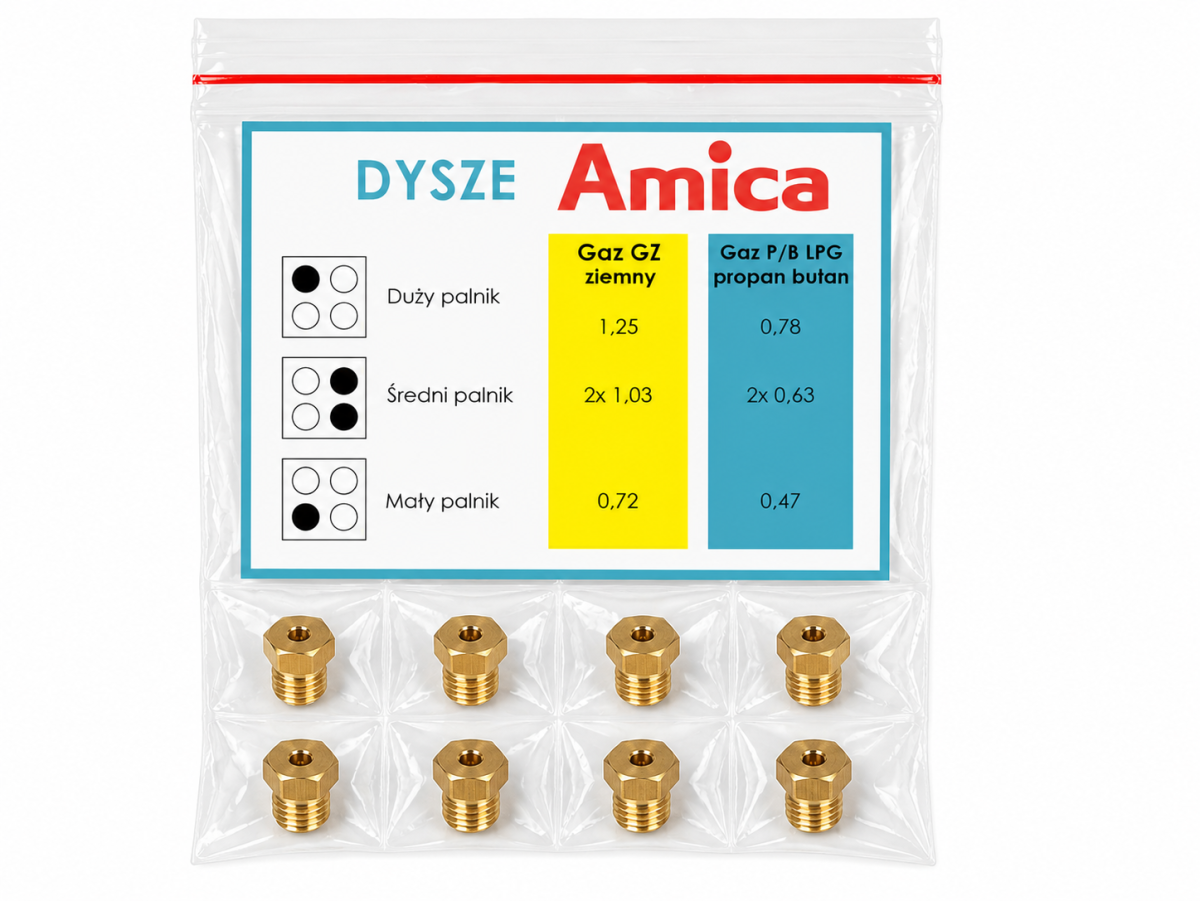 Zestaw dysz Amica do kuchenki gazowej – gaz ziemny i LPG (propan-butan).png