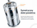 Infografika informująca o symetrycznych dolotach powietrza